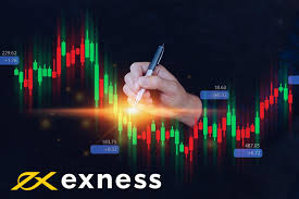 Exness Forex Broker Review Discover the Best Trading Experience