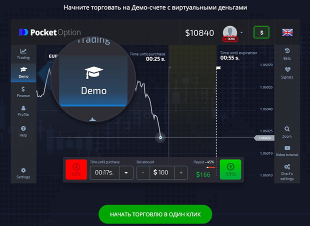 The Future of Investments Exploring the Pocket Option Trading Platform